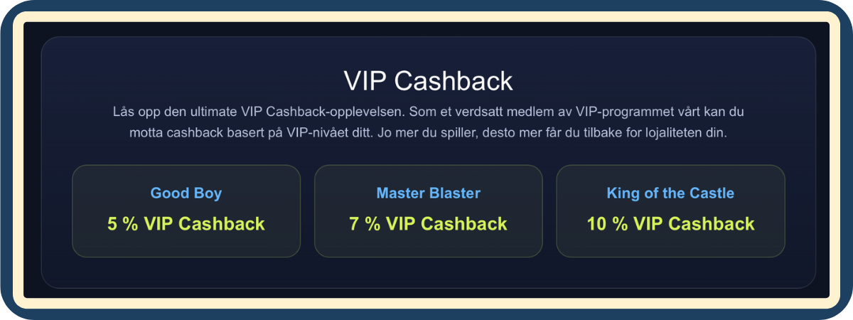 Oversikt over VIP-programmet hos Stupid Casino - tre cashback-nivåer med belønninger