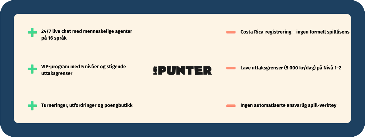 Fordeler og ulemper med MrPunter Casino – oversikt Oversikt over fordeler og ulemper ved MrPunter Casino