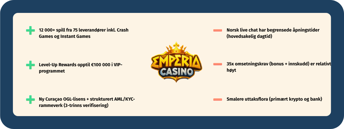 Fordeler og ulemper med Emperia Casino | Vår gjennomgang Fordeler og ulemper med Emperia Casino vurdert av eksperter