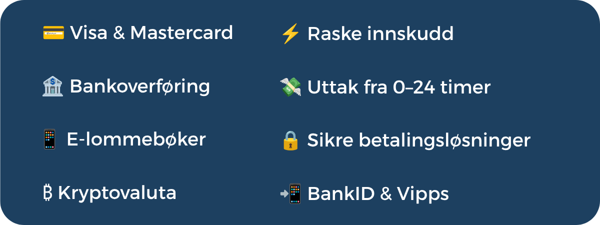Oversikt over betalingsmetoder hos norske nettcasino – Visa, Mastercard, bankoverføring, e-lommebøker, kryptovaluta, BankID og Vipps
